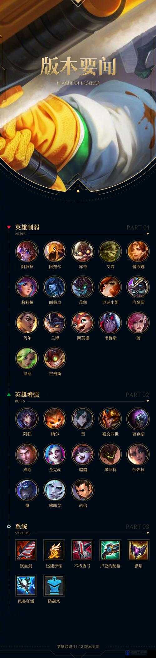 LOL手游国服上线与公测时间探析