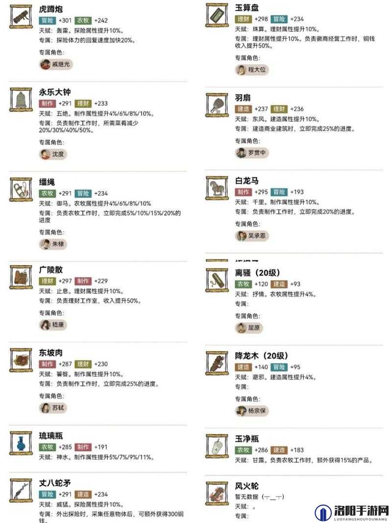 江南百景图苏武珍宝搭配，解锁历史名将的无限潜能