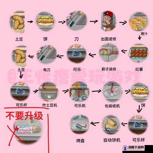 沙巴克传奇，装备转生玩法深度解析