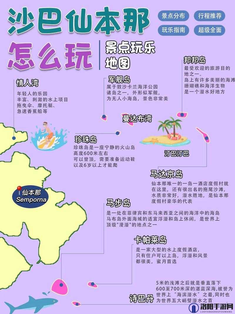 沙巴克传奇经脉系统该如何玩，经脉系统玩法讲解