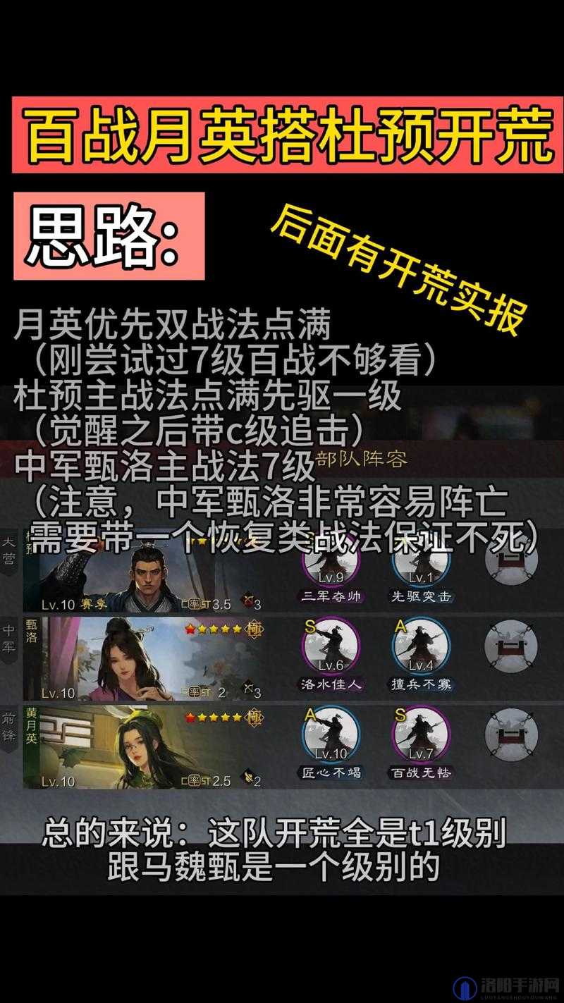 鸿图之下苟彧开荒怎么用及苟彧开荒阵容推荐