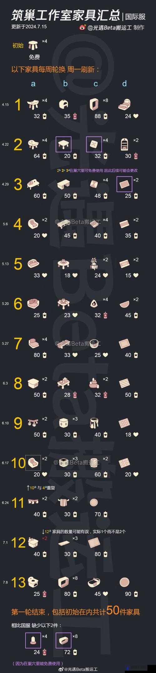 光遇，椅子功能的变迁与游戏体验的深度探索