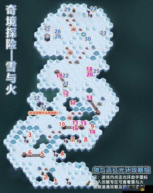 剑与远征雪境前线，探险攻略与路线揭秘