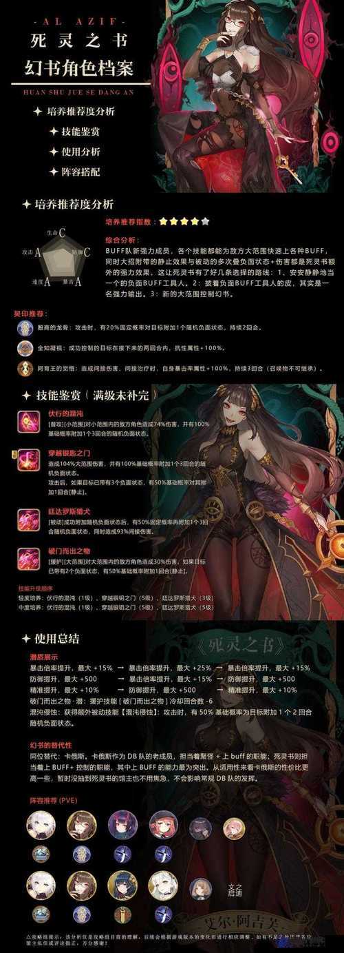 幻书启世录法芙娜，龙娘强度深度剖析