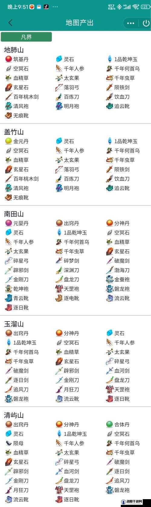 揭秘想不想修真鬼市，进入方法与洗劫攻略