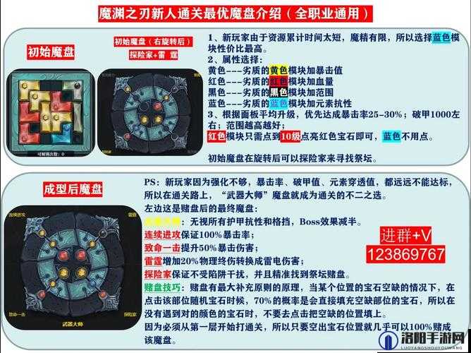 魔渊之刃重武器怎么用,重武器使用技巧的演变史