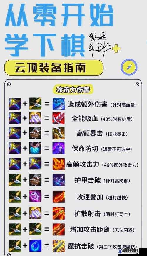 古今江湖防御力如何提升，防御力提升方法介绍