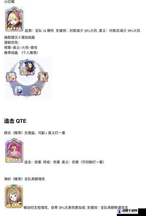 玛娜希斯回响角色装备搭配攻略大全，资源管理的艺术