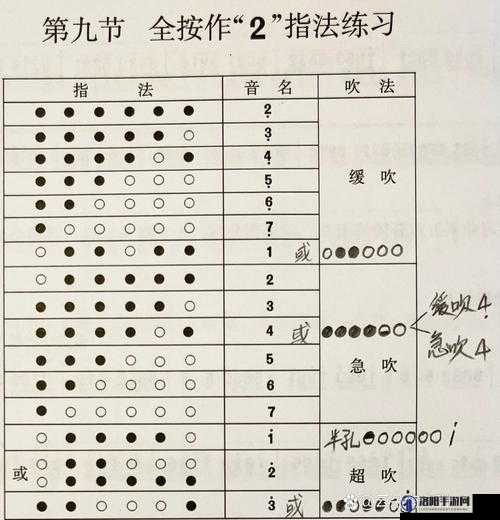 天涯明月刀手游怎么吹笛子 吹笛子方法介绍
