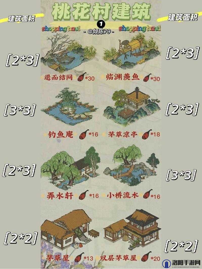 江南百景图锅铲怎么获得及玩法革命预测