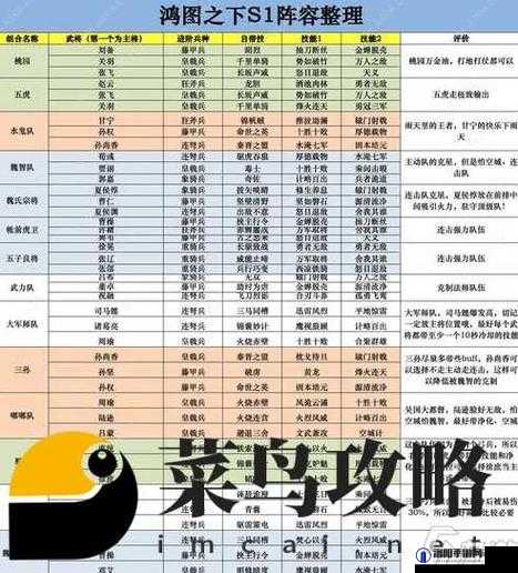 原神诡梦之星阵容搭配策略与实践
