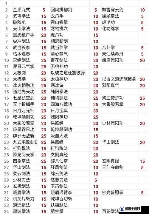 我的侠客卖檀香的张德志在哪里？卖檀香的张德志位置介绍及未来玩法革命预测