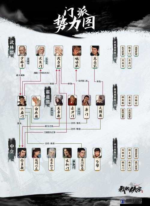 我的侠客门派不传之秘深度解析，学习方法与误解澄清