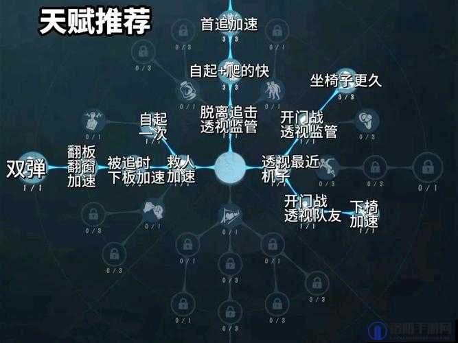黑潮之上7-40攻略，囚徒打法全解析