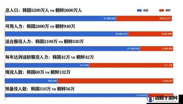 日本VS亚洲VS韩国一区：文化差异与经济发展的深度对比分析
