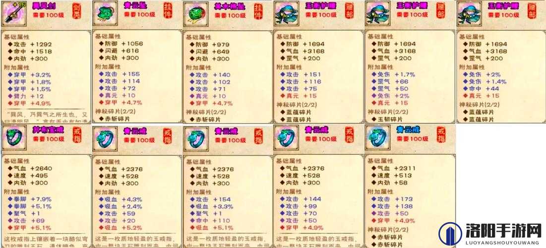 烟雨江湖修罗刀法怎么样？修罗刀法招式及属性介绍之演变史专题