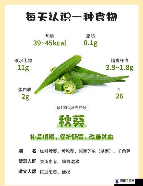 秋葵营养价值高，女生吃了有很多好处，那未满十八岁的女生能吃吗？