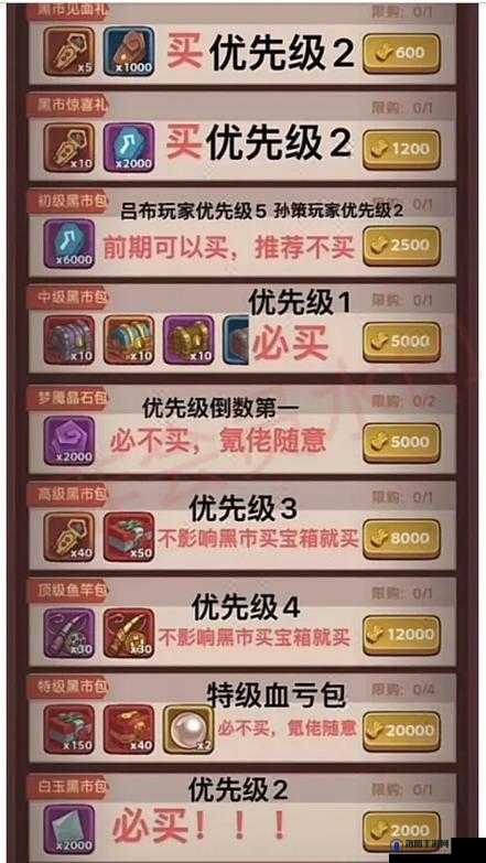 幽行玄城黑市购买指南，底层逻辑与操作映射深度解析