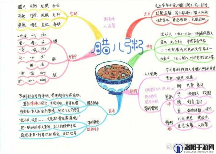 烟雨江湖腊八粥任务流程及道具效果讲解，资源管理的艺术