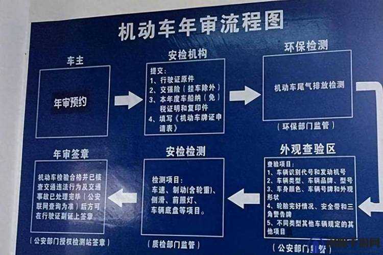 检票员用B检票按尺寸上车流程详解：如何高效完成检票与上车安排