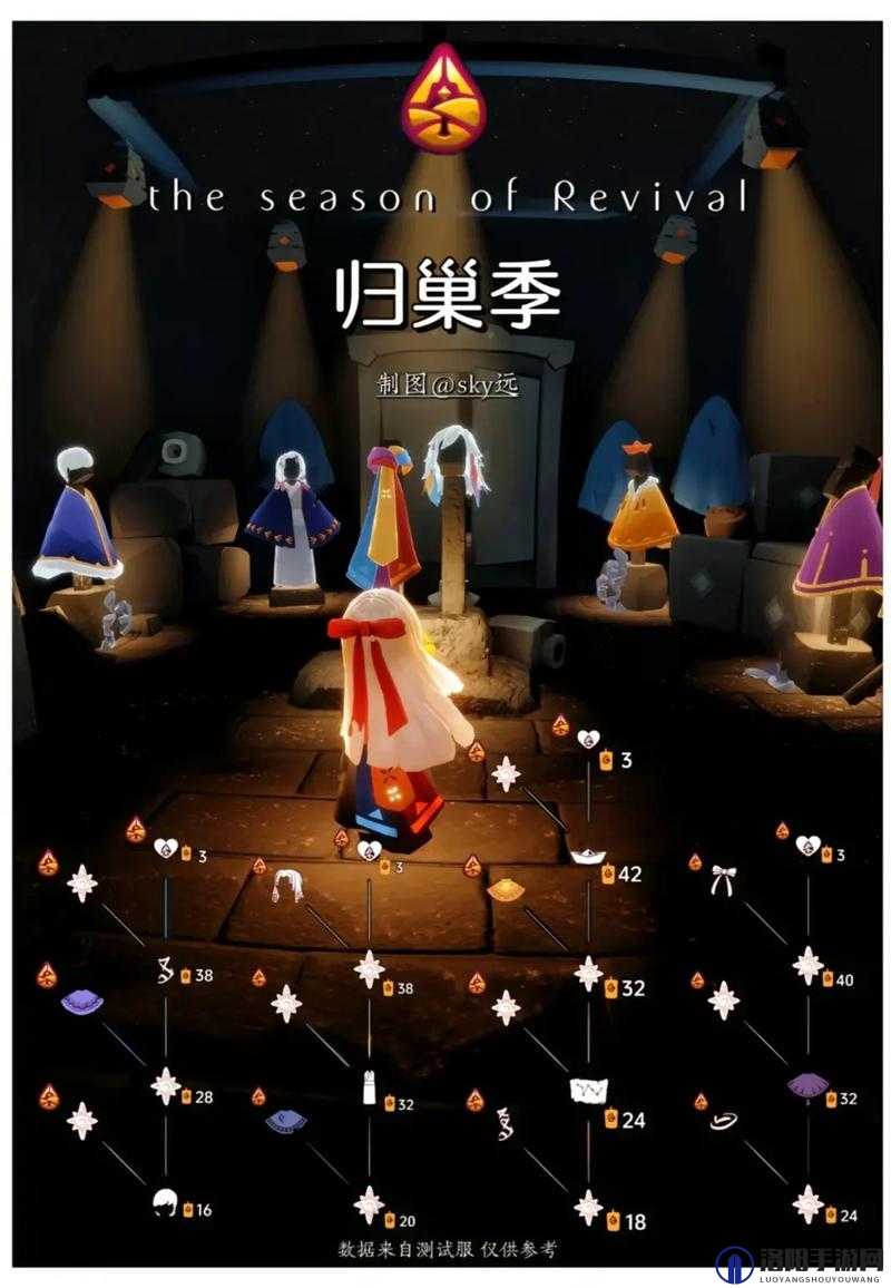 光遇预言季季卡值得买吗？预言季季卡预售全面解析