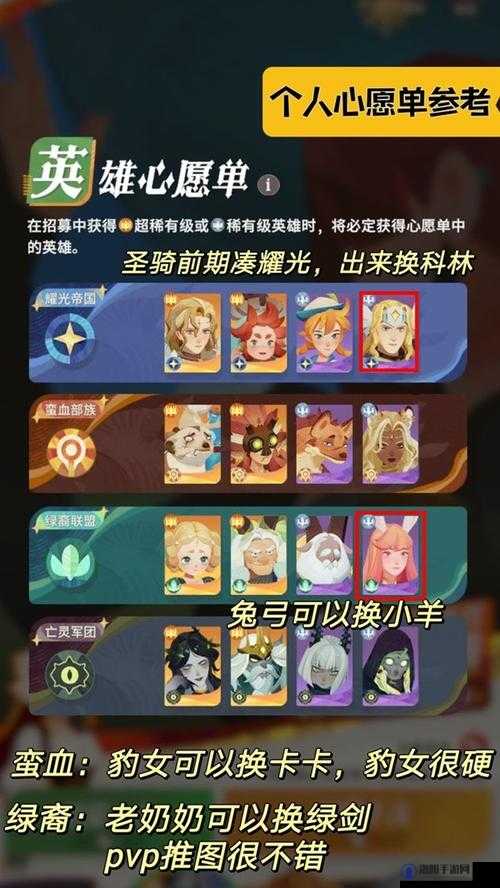 剑与远征心愿单选择什么好，英雄心愿单设置攻略