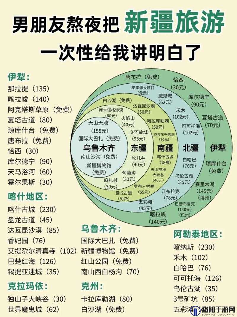 中国新疆XXXXXL19D究竟是什么？带你深入了解其背后的意义与价值