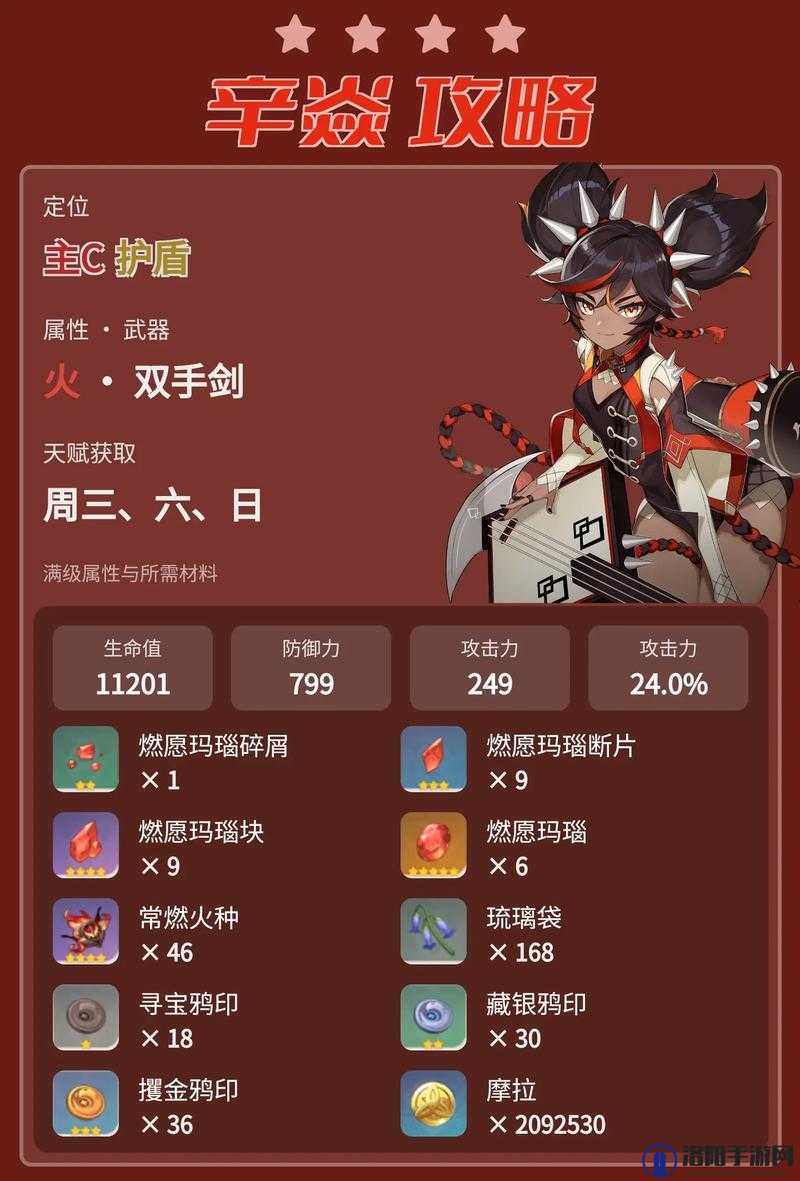 原神辛焱技能介绍与天赋效果分析，预测玩法革命