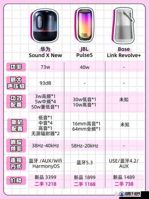 P31S 成色好且自带环绕音效,到底有多惊艳?快来一探究竟