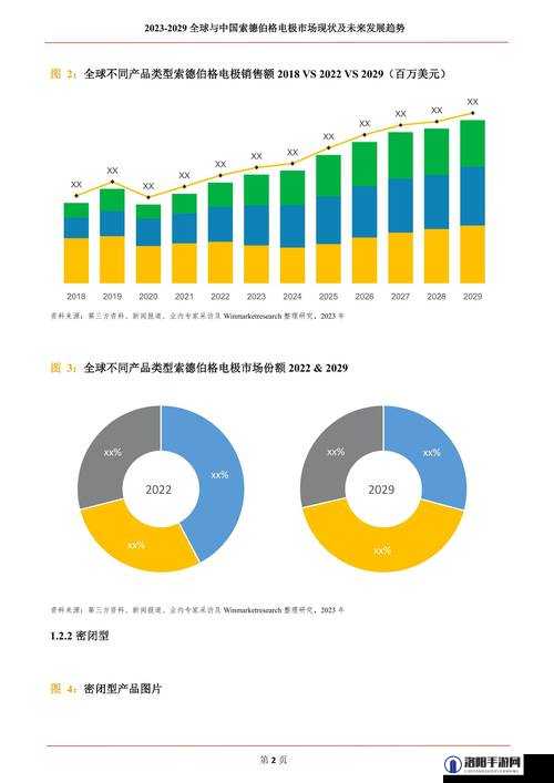 探索国产无人区码卡二卡三卡的应用场景与未来发展前景：技术解析与市场趋势