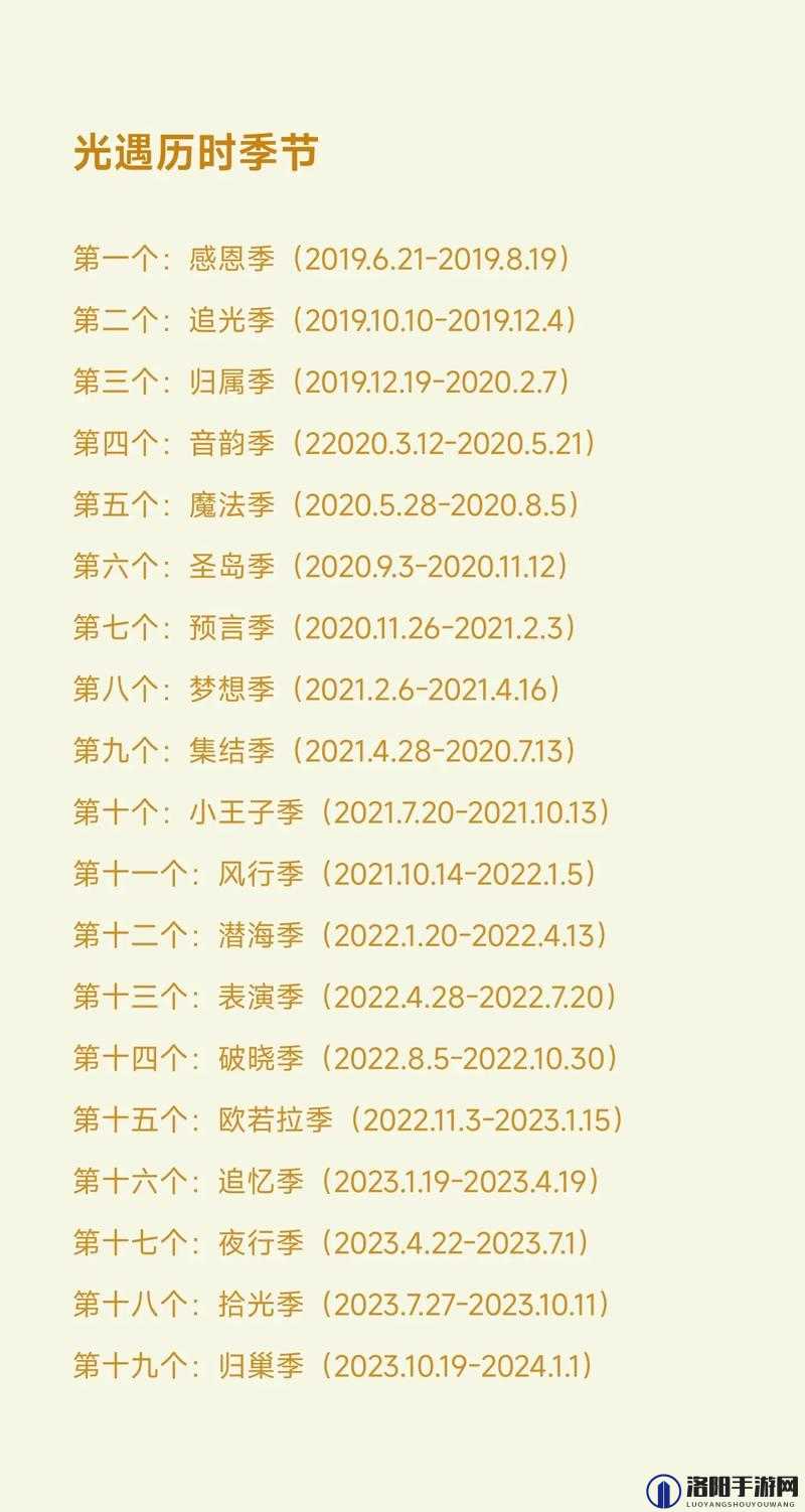 光遇预言季什么时候上线？预言季开始时间介绍