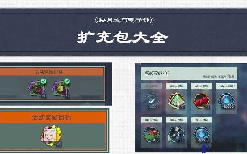 映月城与电子姬扩充包使用全攻略，底层逻辑与实战操作