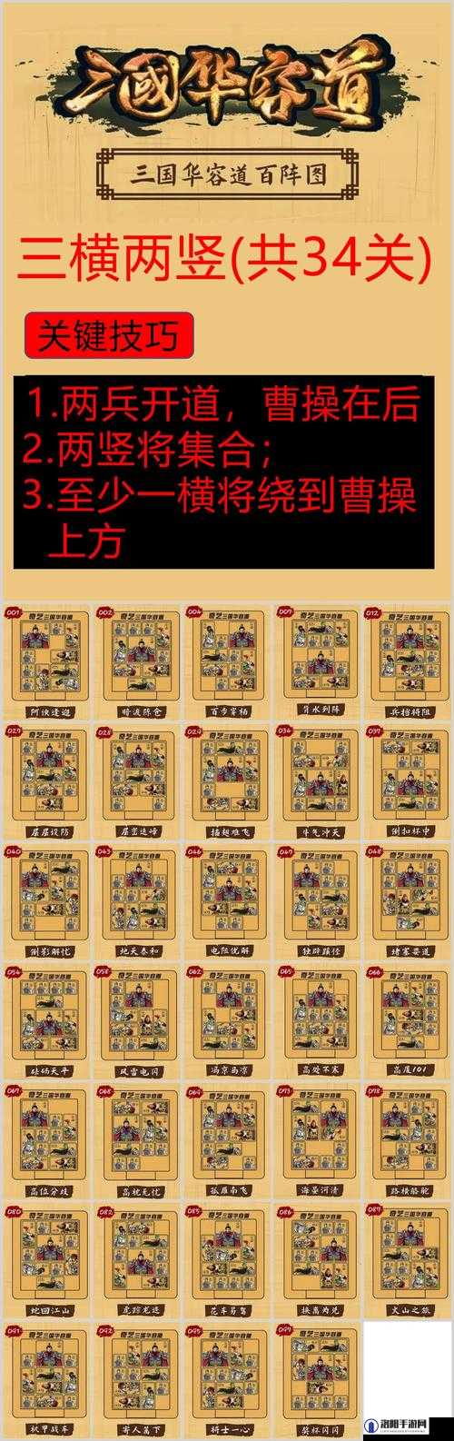 少年三国志零演武场蜀国篇攻略，演武场蜀国篇布阵打法