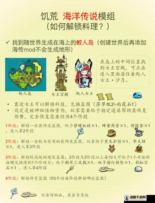 饥荒的阿姨5：生存挑战全攻略，解锁隐藏技巧与资源获取秘籍