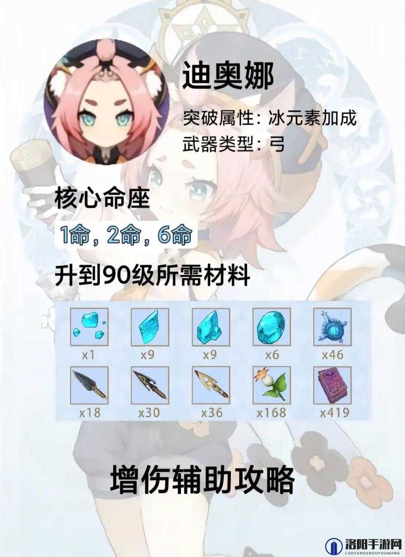 原神迪奥娜圣遗物与武器推荐及套装搭配攻略