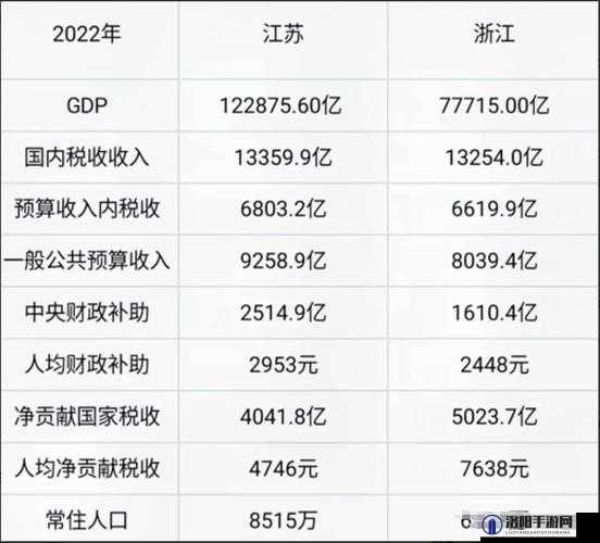 国精产品一二二线是什么？有哪些特点和优势？如何选择适合自己的国精产品？
