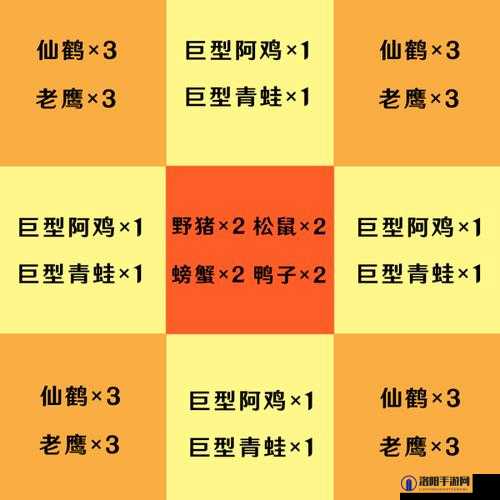 原神泉水的猎人怎么做？泉水的猎人成就攻略