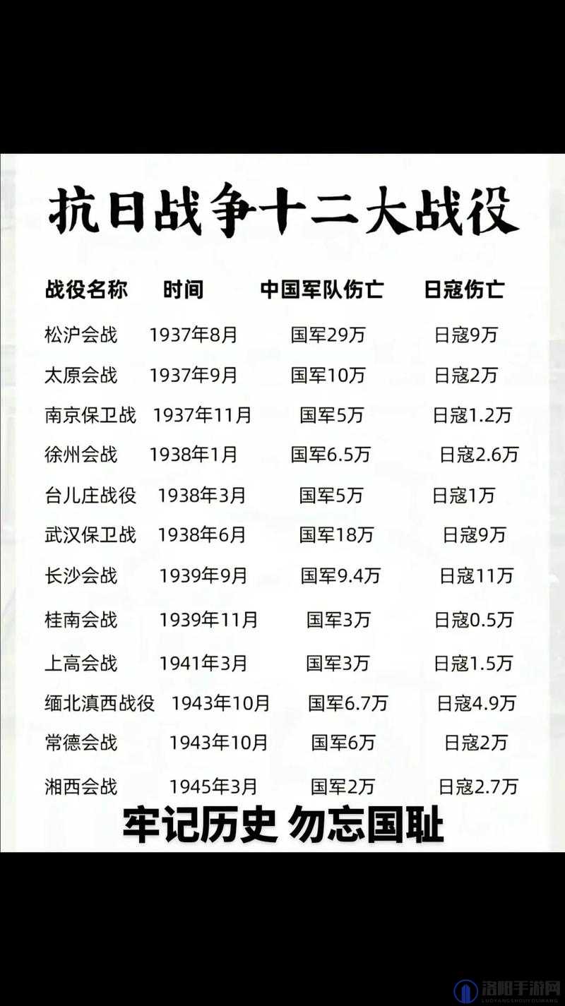 一战、二战、三战、四战,这些不同阶段的战争对国内产生了怎样的深远影响?