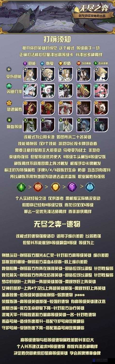 剑与远征羁绊共鸣怎么用？技巧方法攻略及未来玩法革命预测