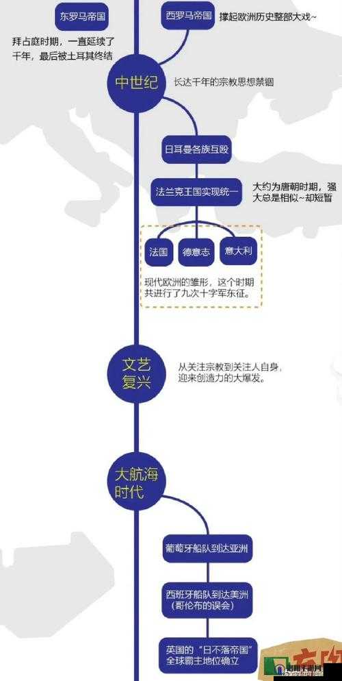 欧洲一级137:全面解析其历史背景、发展现状及未来趋势
