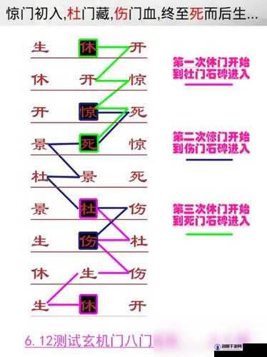 我的侠客郭靖心愿任务怎么做，情缘任务攻略