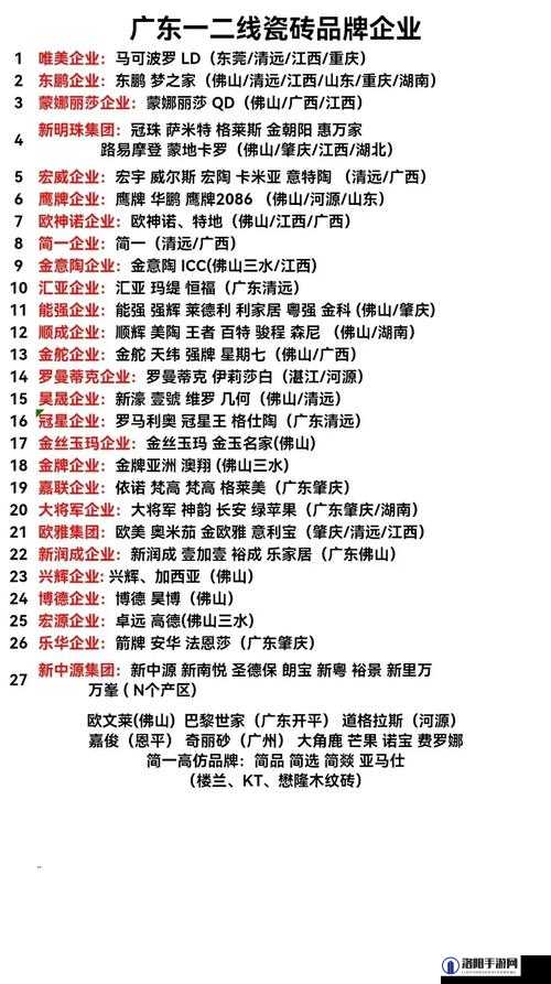 中国瓷砖一线二线三线品牌有哪些？