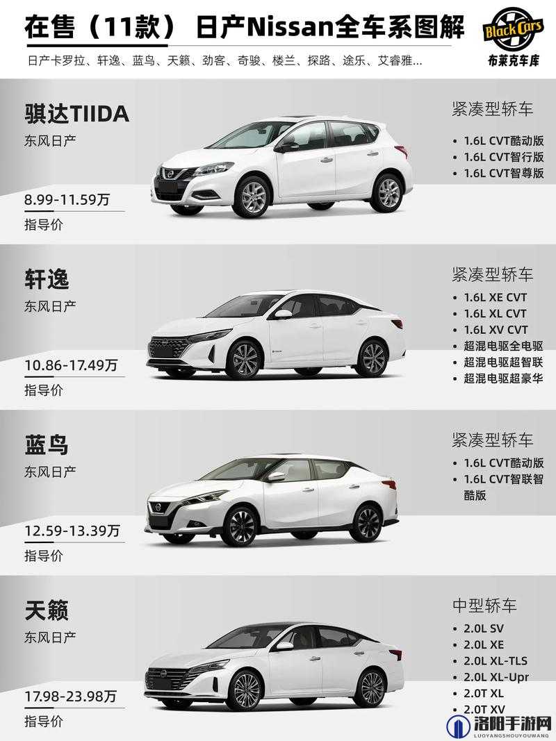 日产SUV爱好者必看2023年最值得入手的日产SUV车型推荐及详细解析