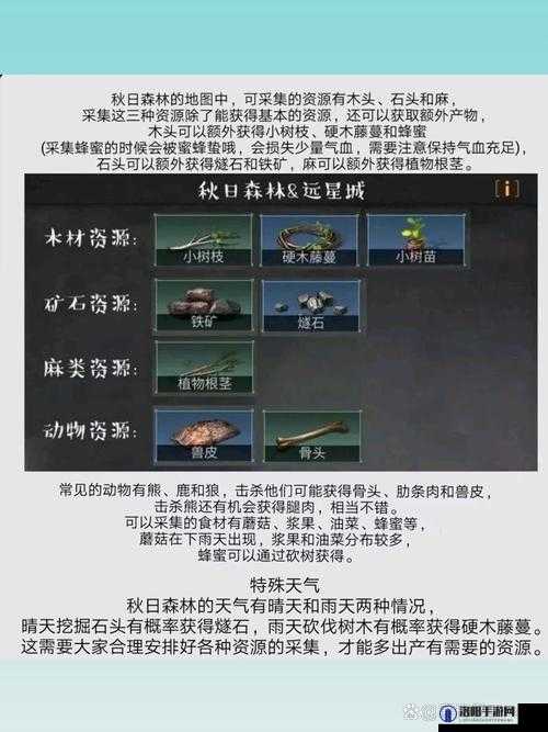 明日之后开采许可证怎么获得，开采许可证入手方法攻略