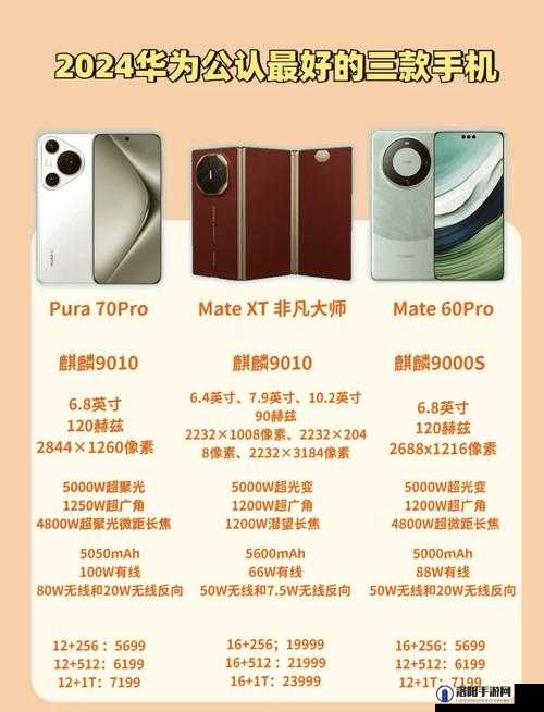 2023年最新华为Mate60 Pro详细评测：性能、拍照、续航全方位体验分享