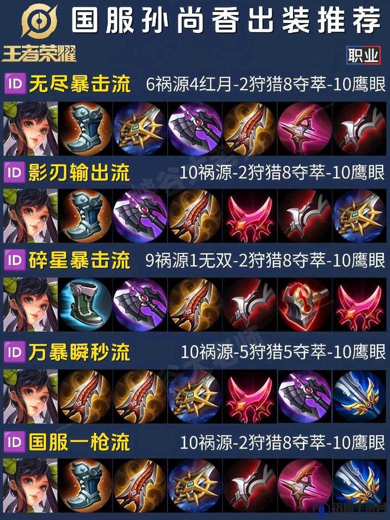 CF手游孙尚香钢筋视频免费大放送如何获取孙尚香的最强钢筋玩法？