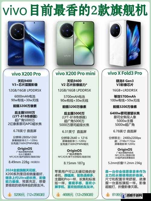 探索VIVOX21老少配的独特魅力：欧美另类风格如何颠覆传统审美观念？