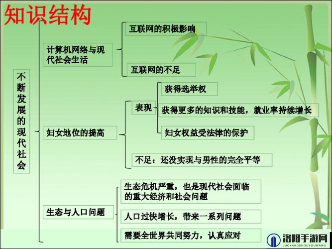 亚州滛色文化深度解析：历史背景、社会影响与现代发展趋势探讨