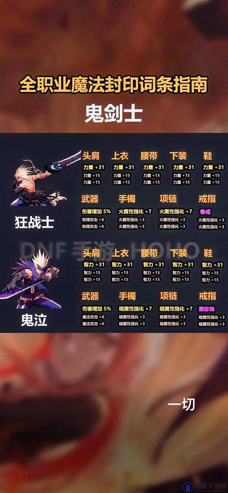 地城邂逅记忆憧憬新手攻略大全，新手技巧心得