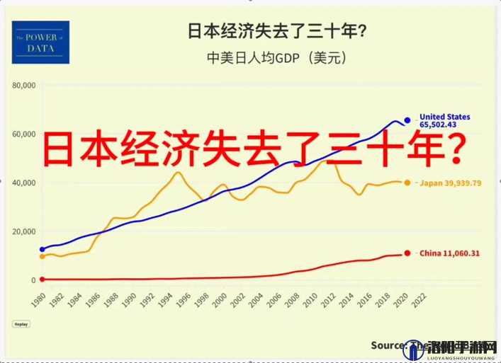 日本的经济结构中，第三产业的占比如何？